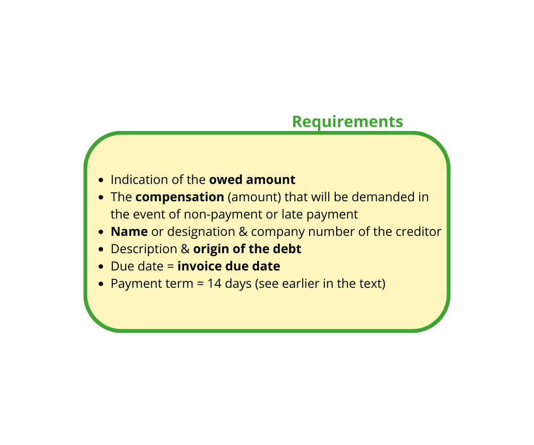 Requirements